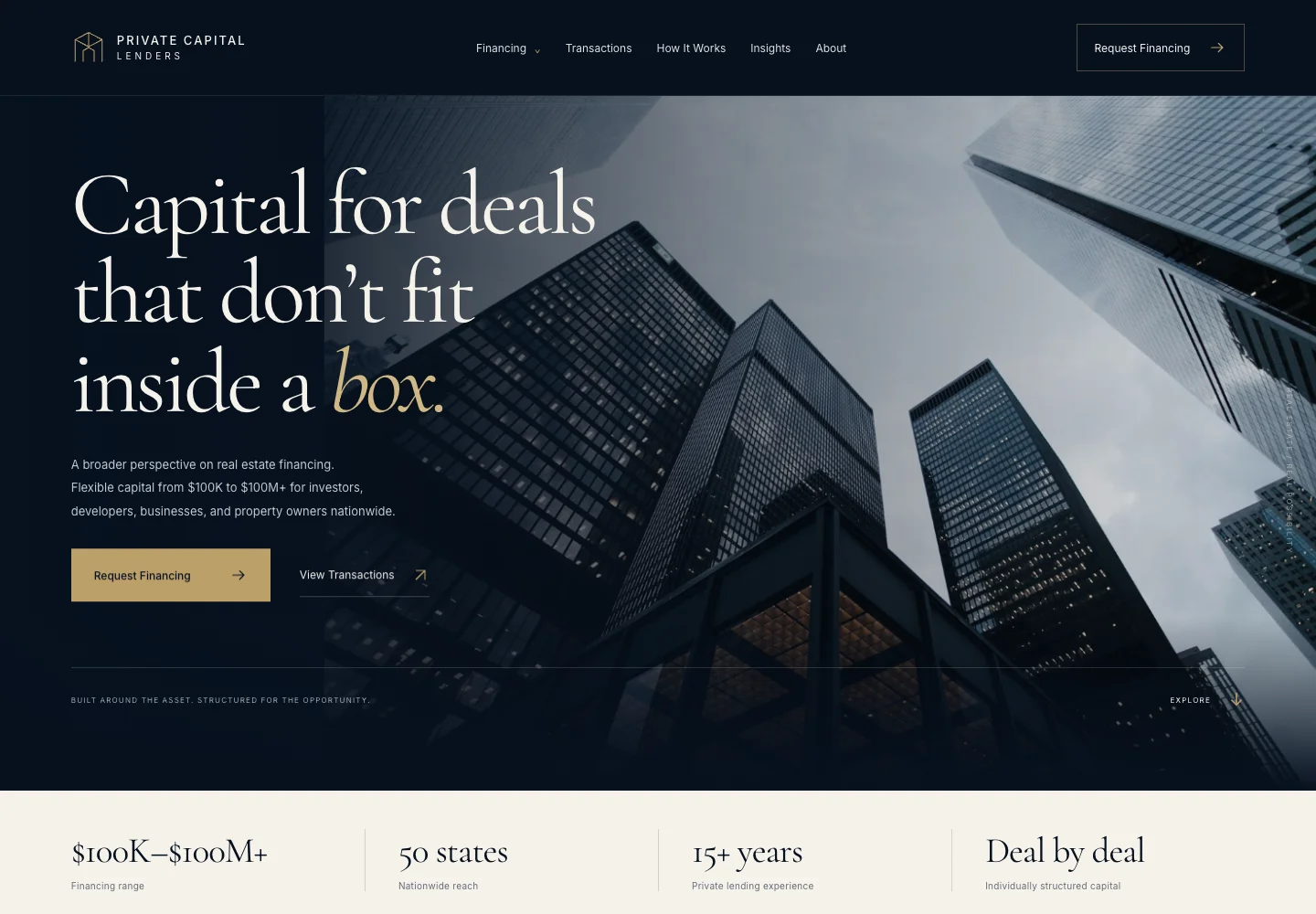 Private Capital Lenders custom website by Lumen